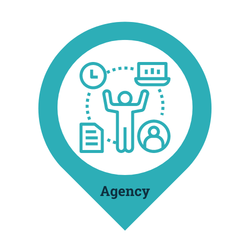 Agency