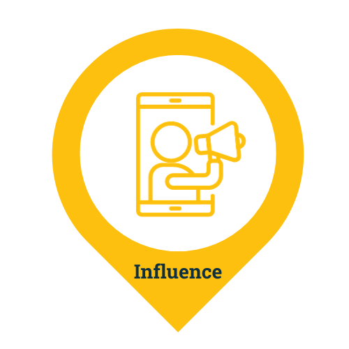 Influence